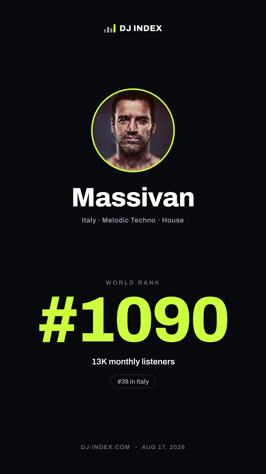 Massivan Story card preview