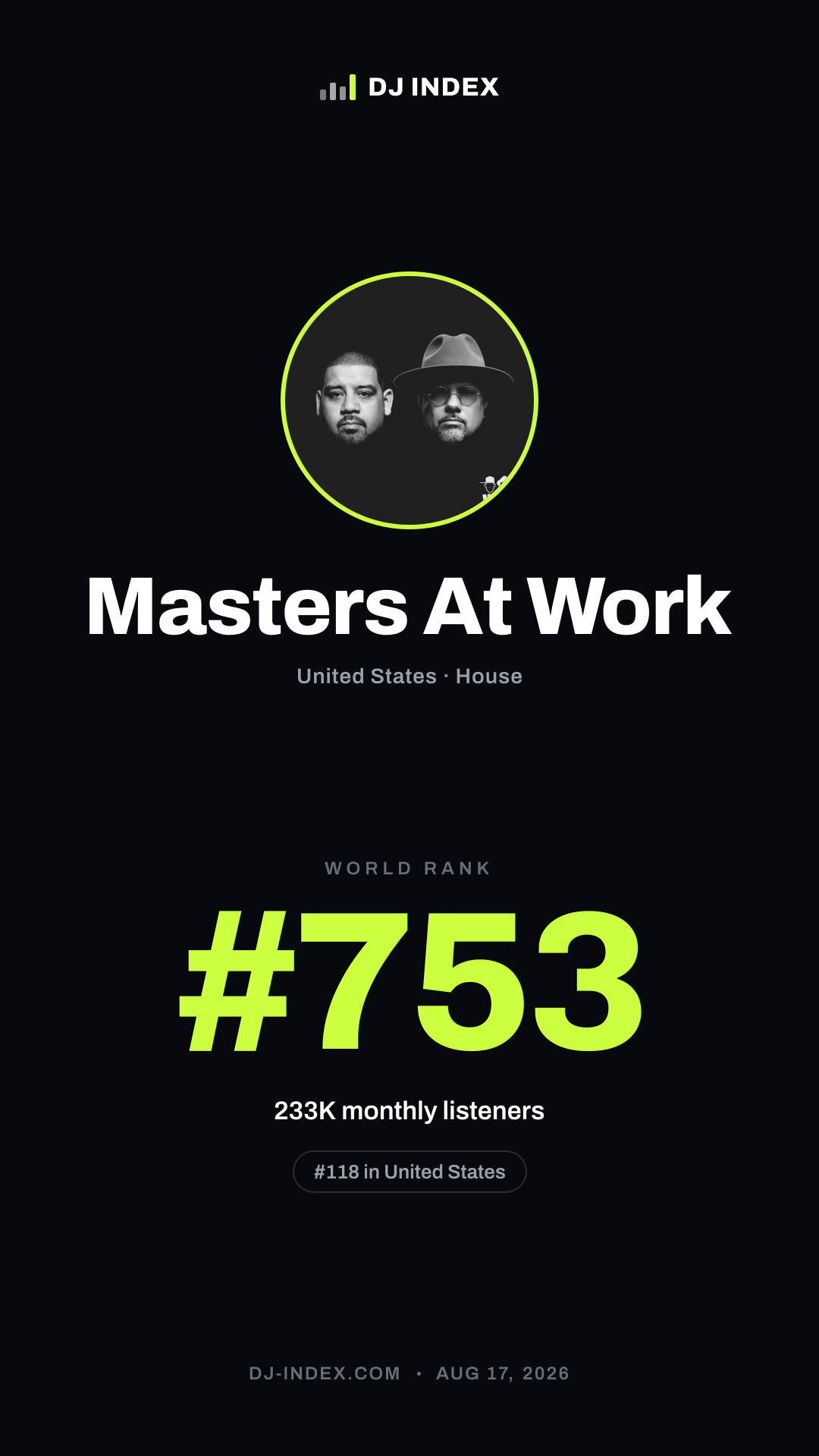 Masters At Work Story card preview