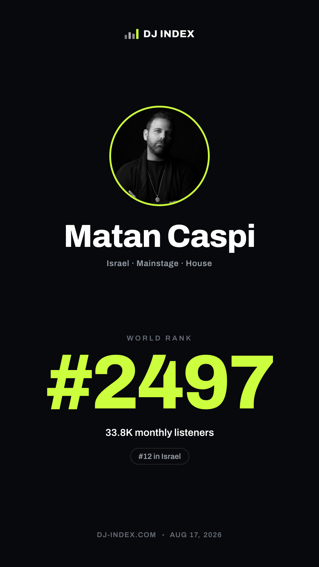 Matan Caspi Story card preview