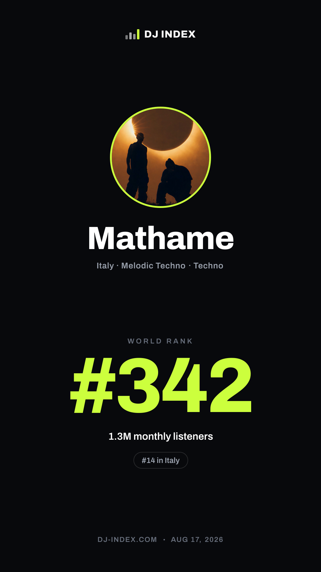 Mathame Story card preview
