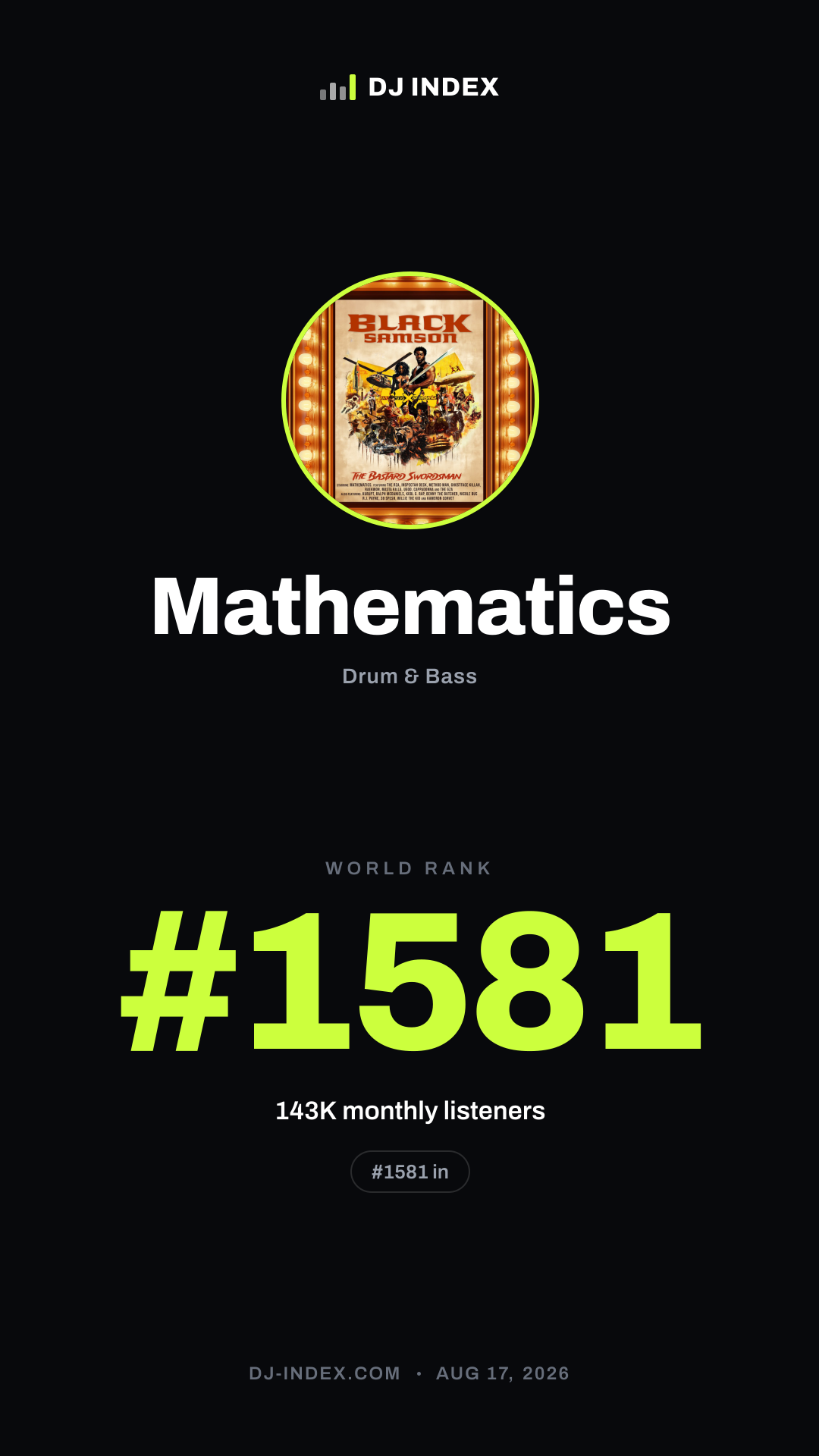 Mathematics Story card preview