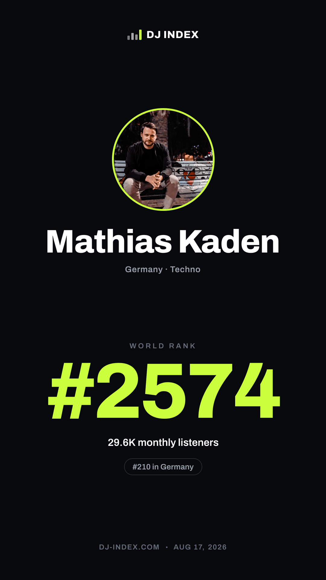 Mathias Kaden Story card preview