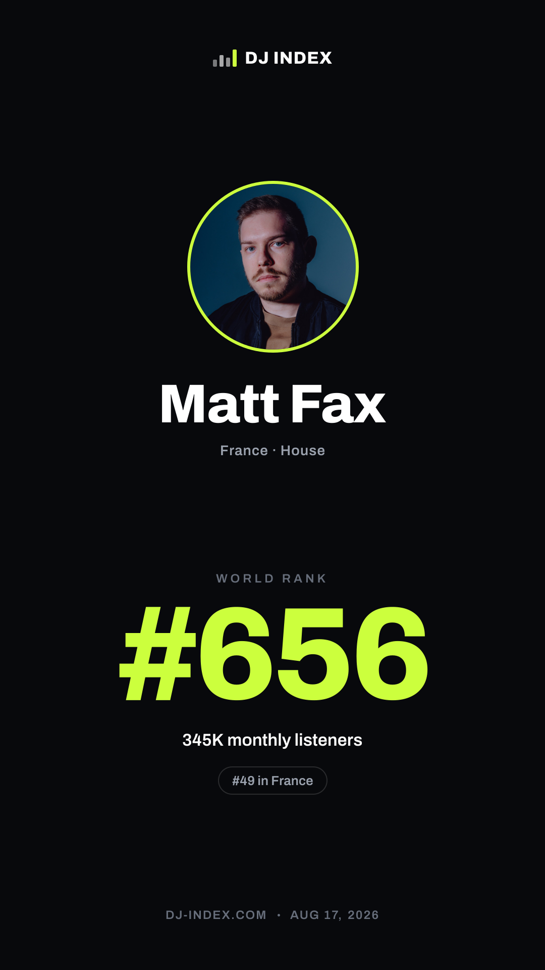 Matt Fax Story card preview