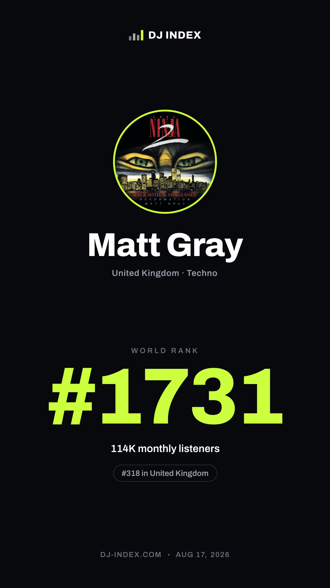 Matt Gray Story card preview