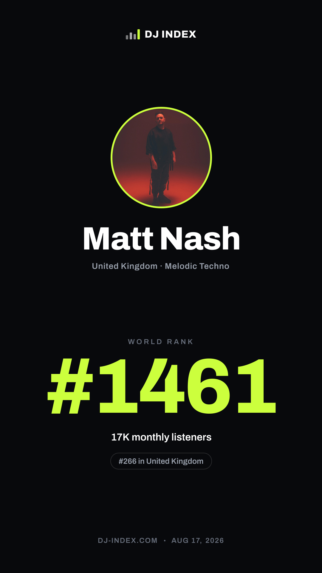 Matt Nash Story card preview