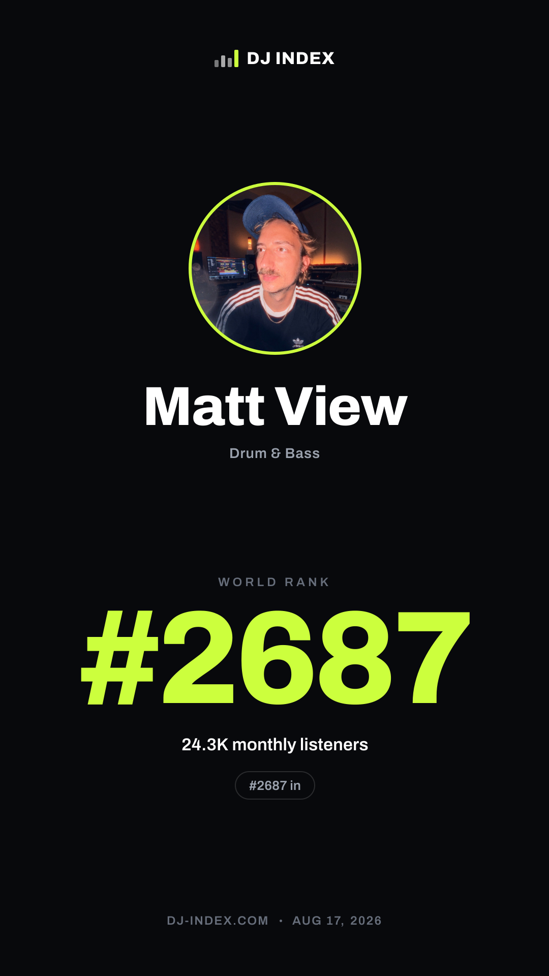 Matt View Story card preview