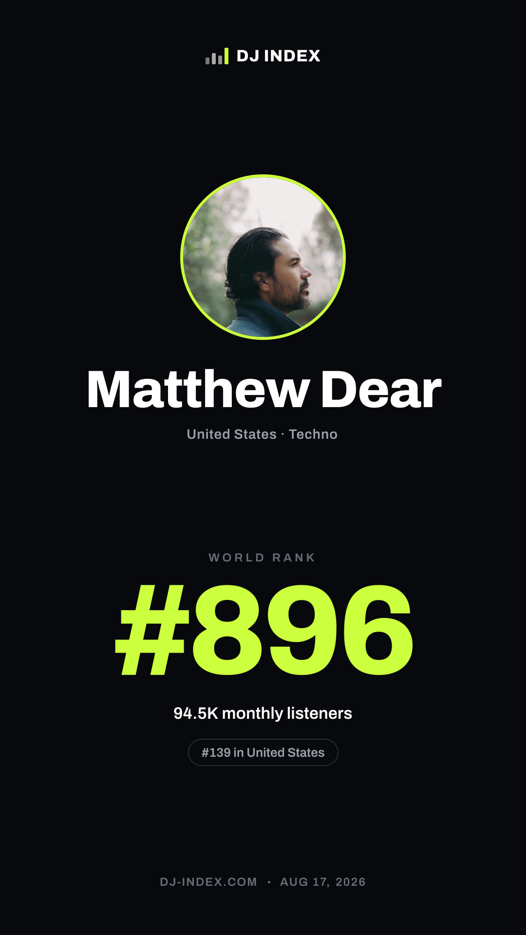 Matthew Dear Story card preview