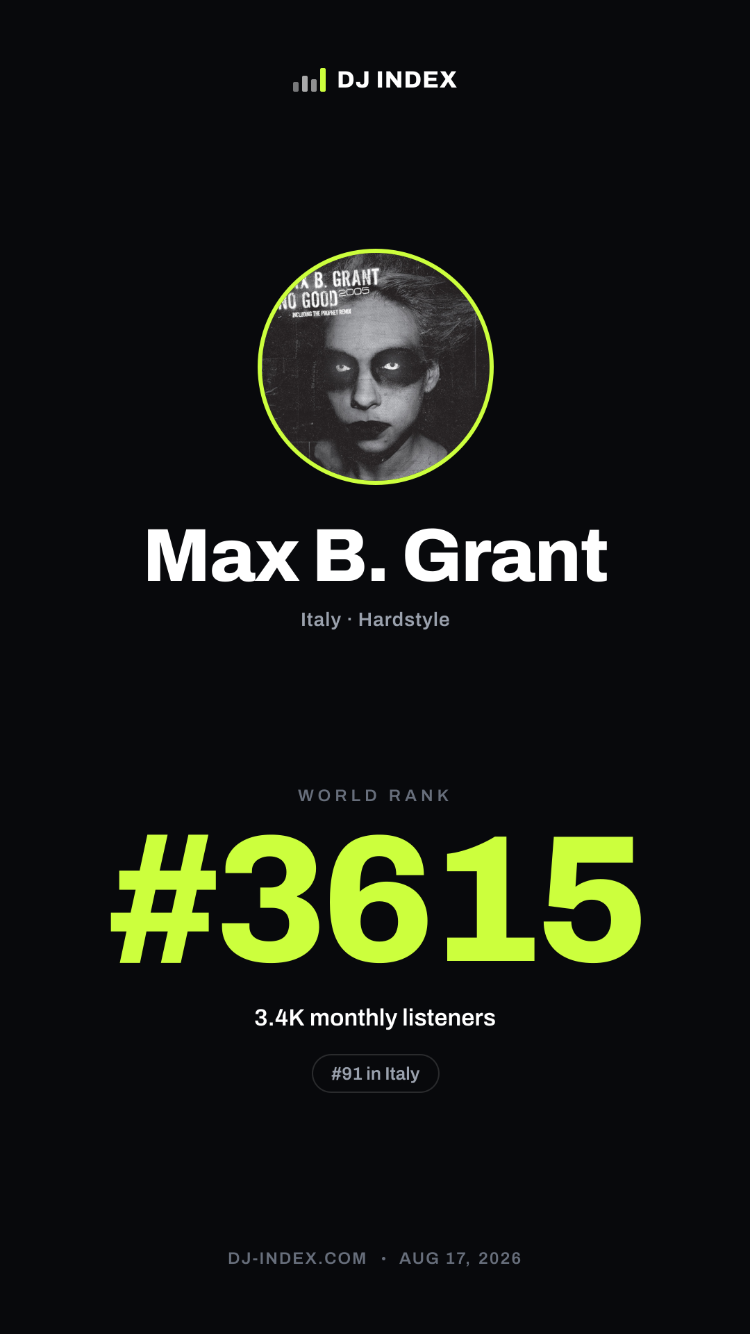 Max B. Grant Story card preview
