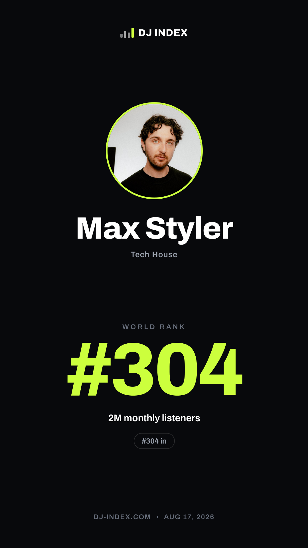 Max Styler Story card preview