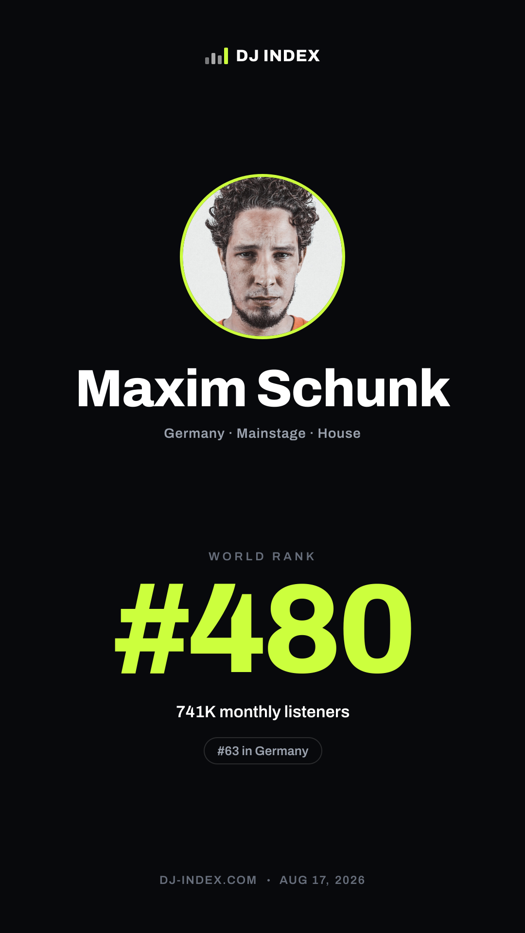 Maxim Schunk Story card preview