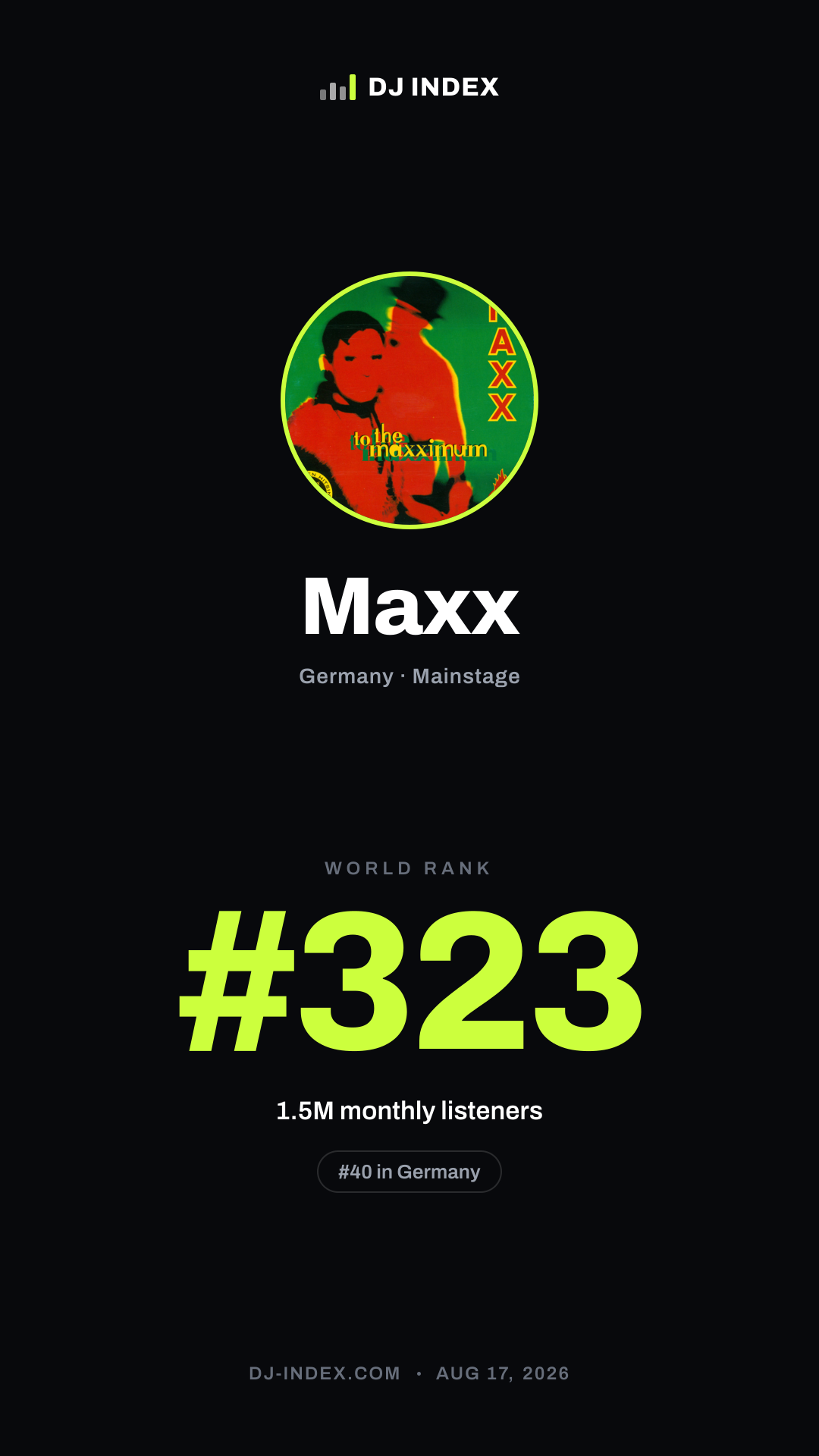 Maxx Story card preview