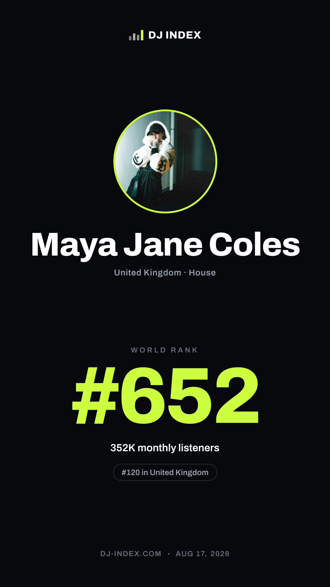 Maya Jane Coles Story card preview