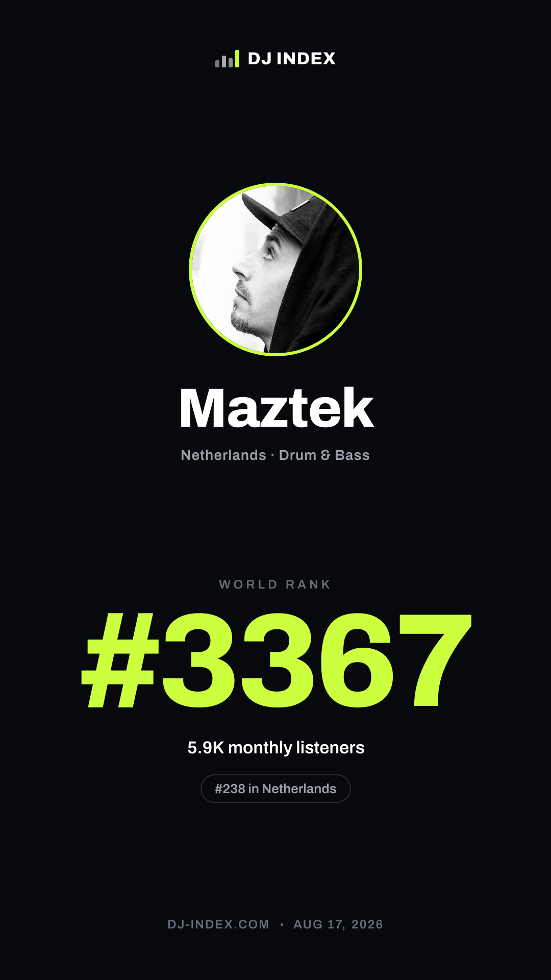 Maztek Story card preview