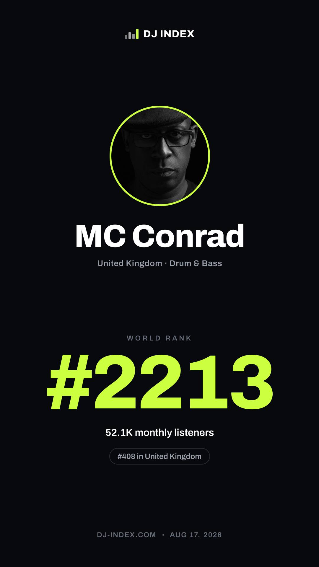 MC Conrad Story card preview