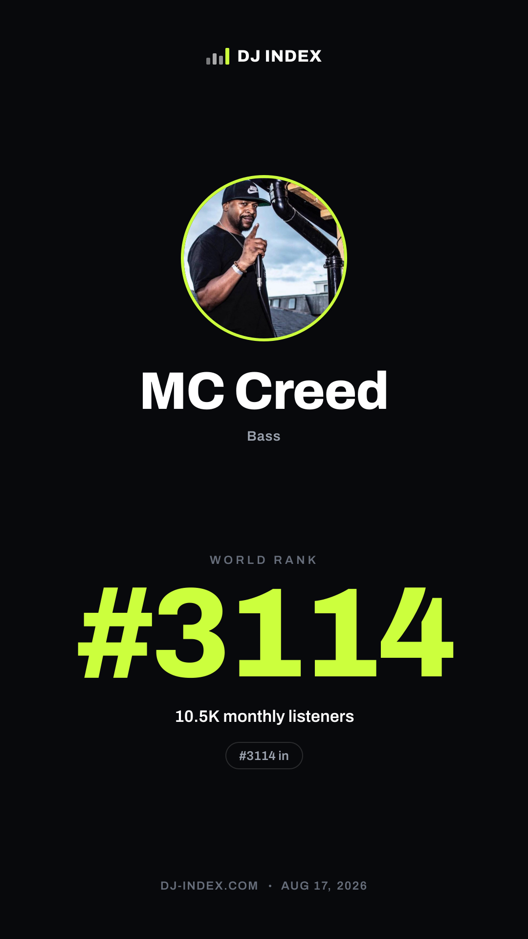 MC Creed Story card preview