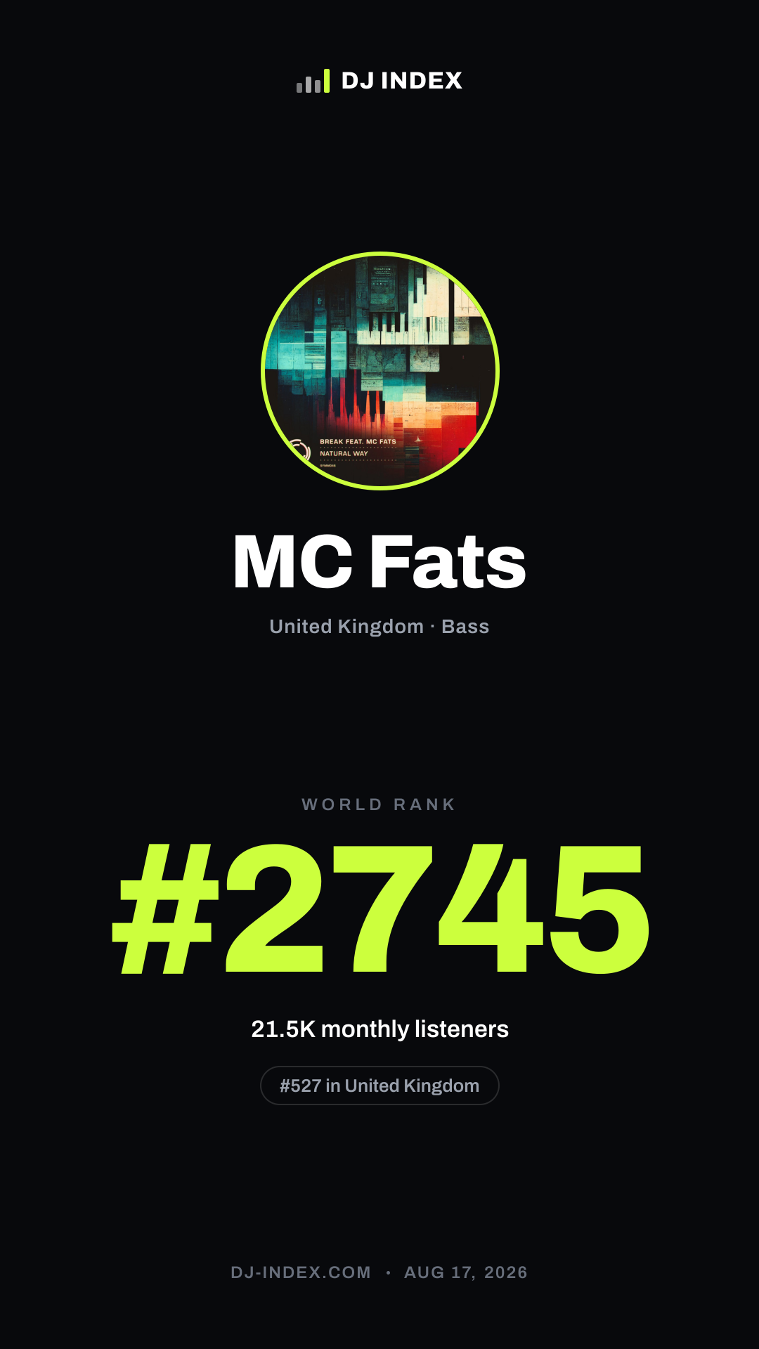 MC Fats Story card preview