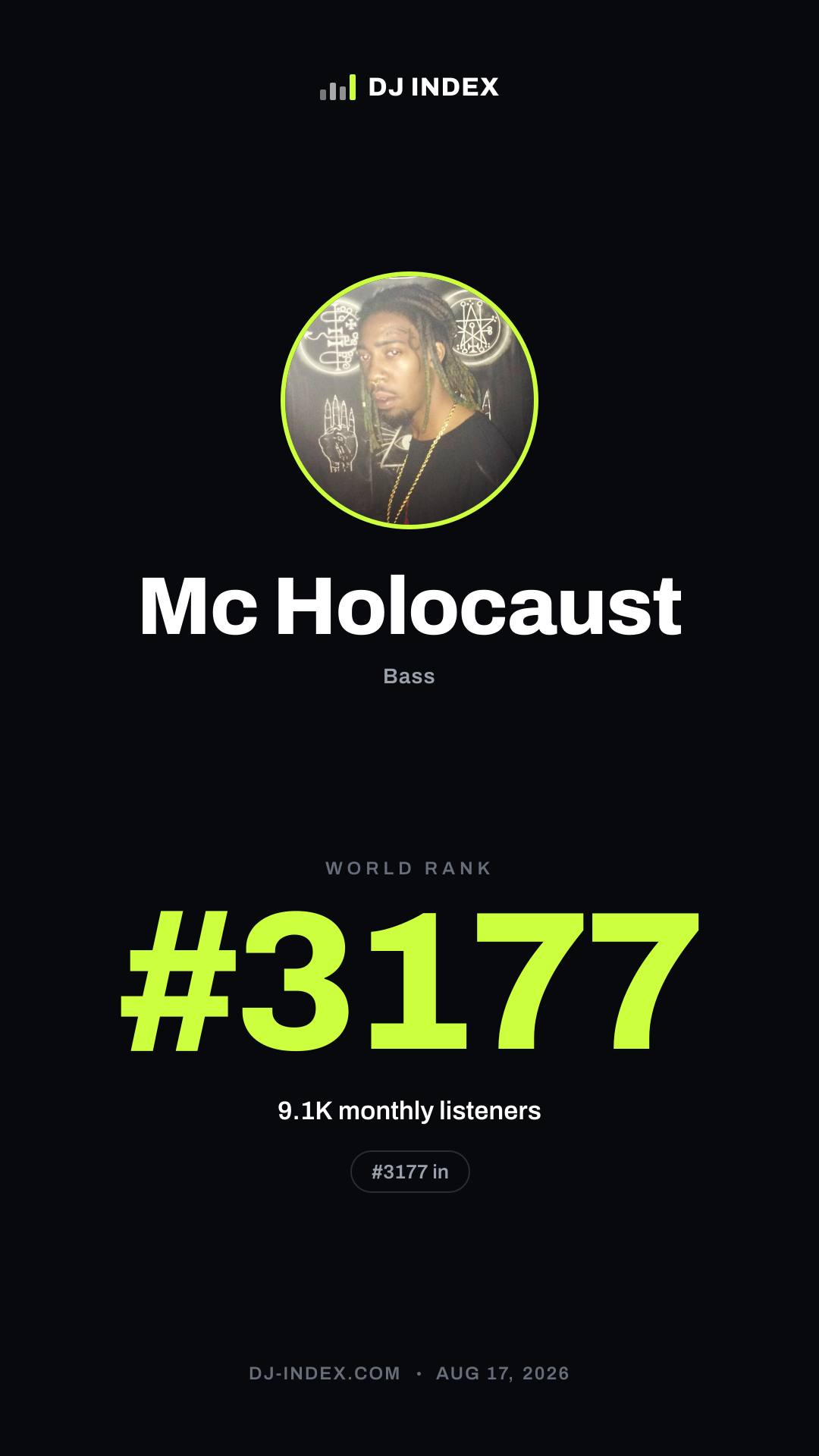 Mc Holocaust Story card preview
