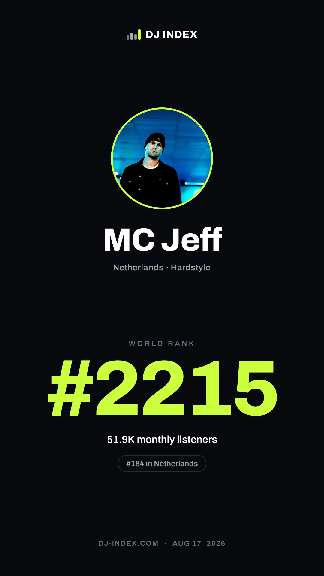MC Jeff Story card preview