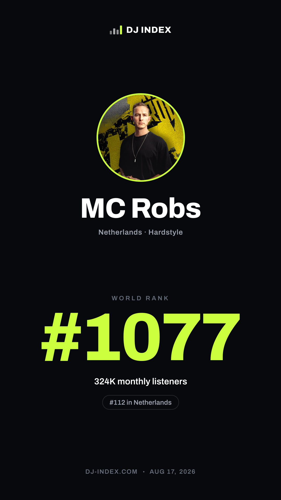 MC Robs Story card preview