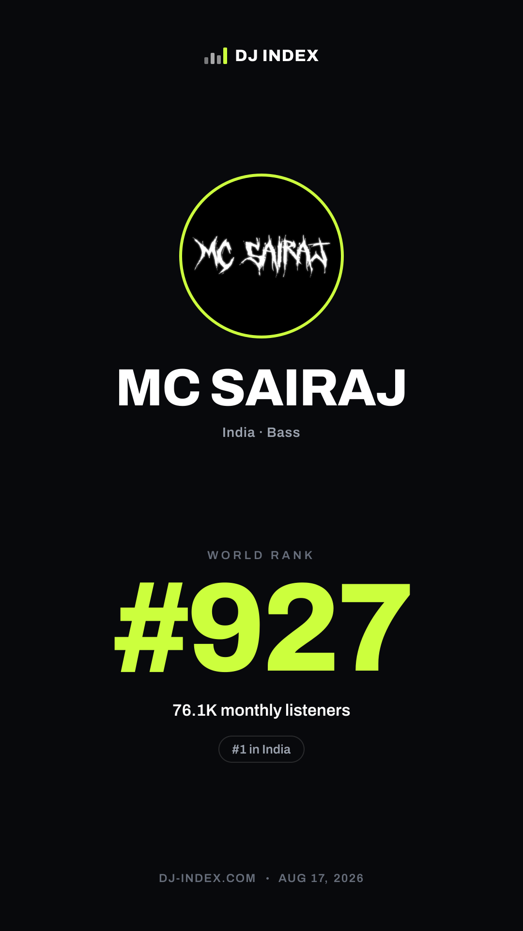 MC SAIRAJ Story card preview
