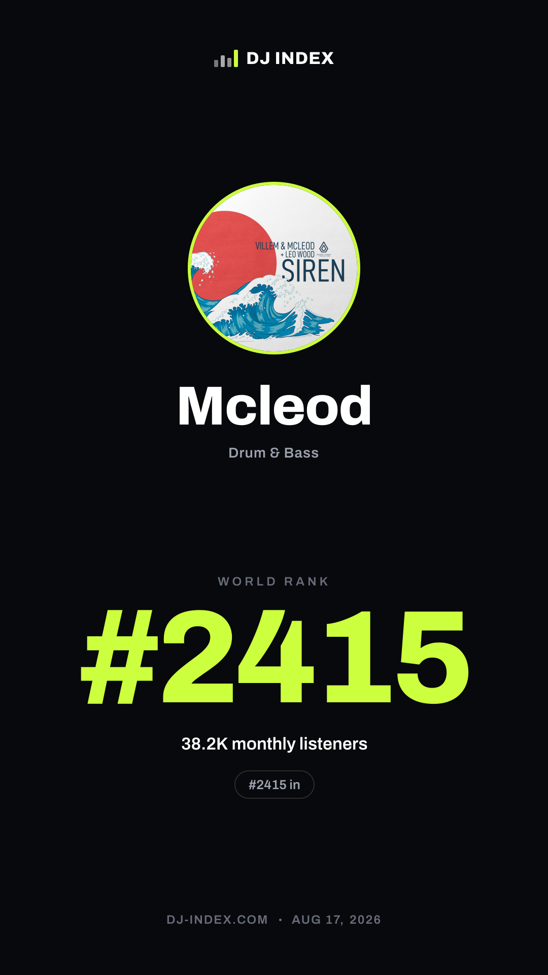 Mcleod Story card preview