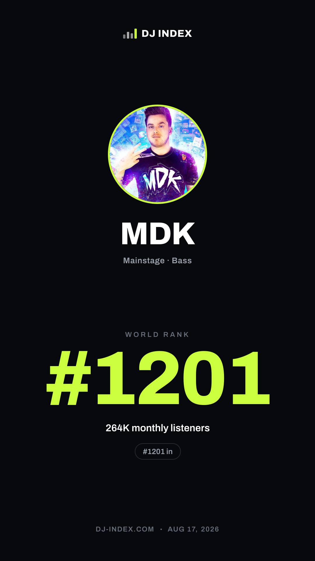 MDK Story card preview
