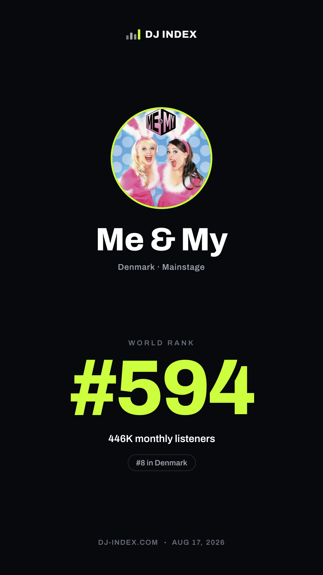 Me & My Story card preview