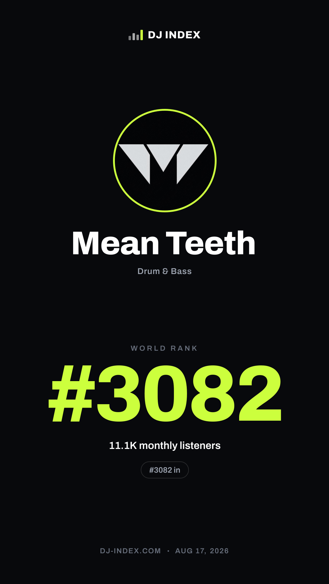 Mean Teeth Story card preview