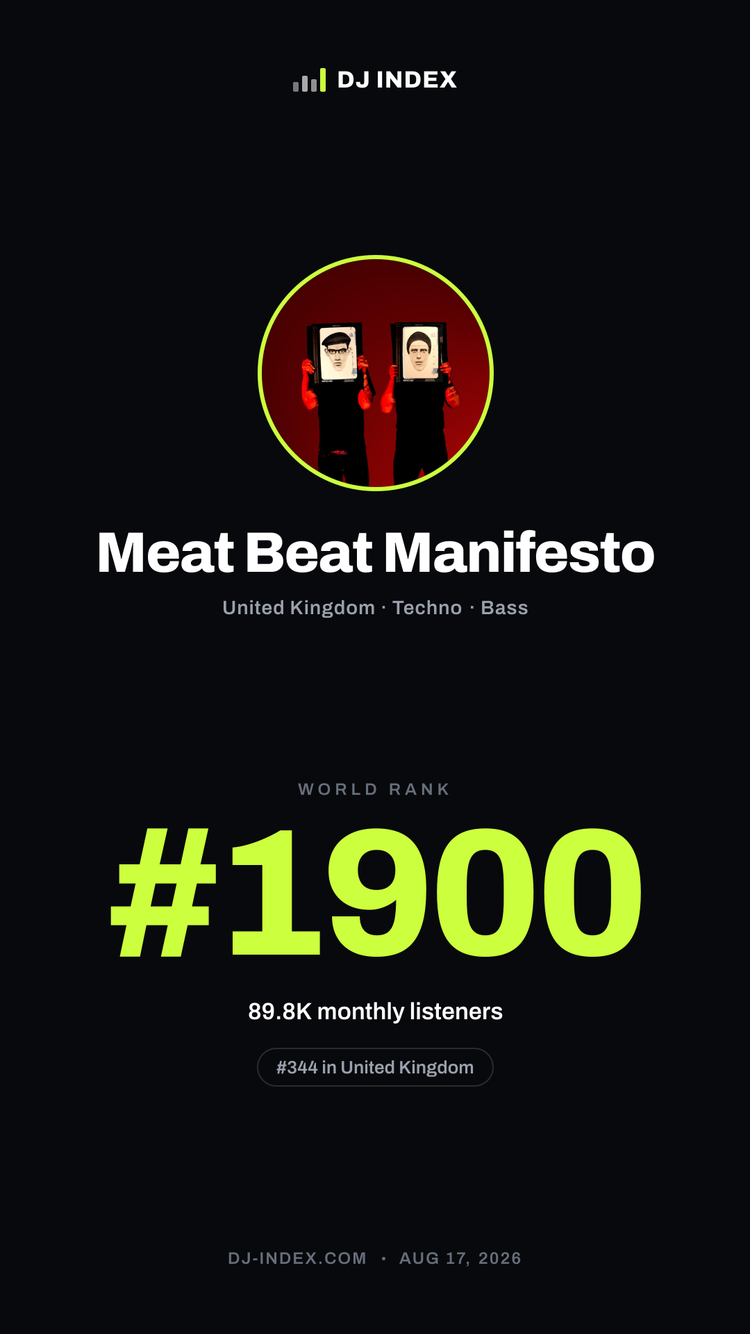 Meat Beat Manifesto Story card preview