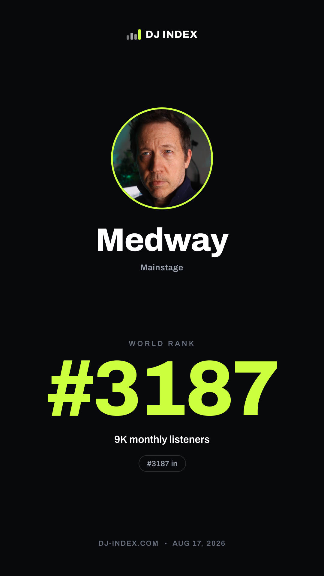 Medway Story card preview