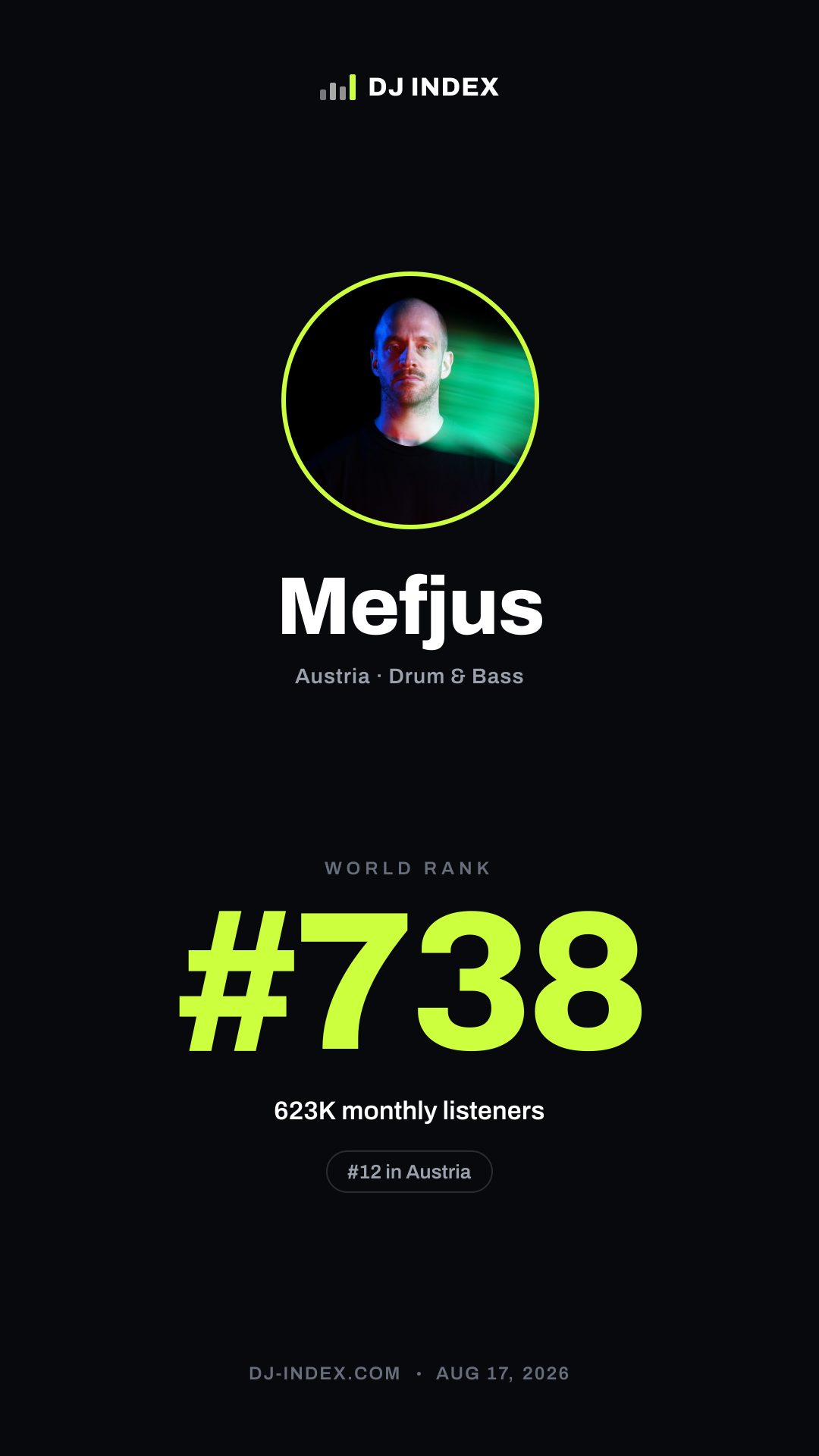 Mefjus Story card preview