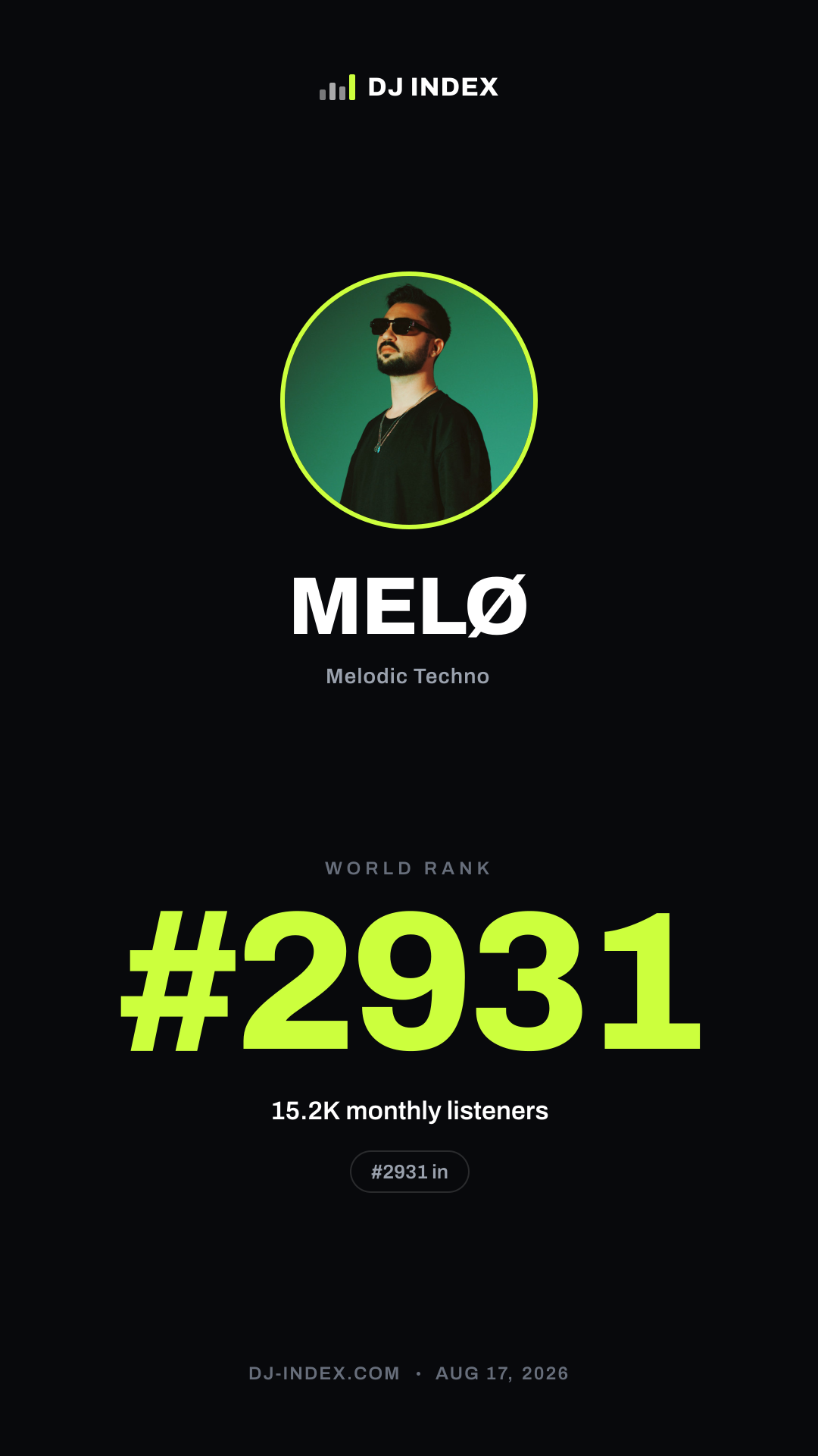 MELØ Story card preview