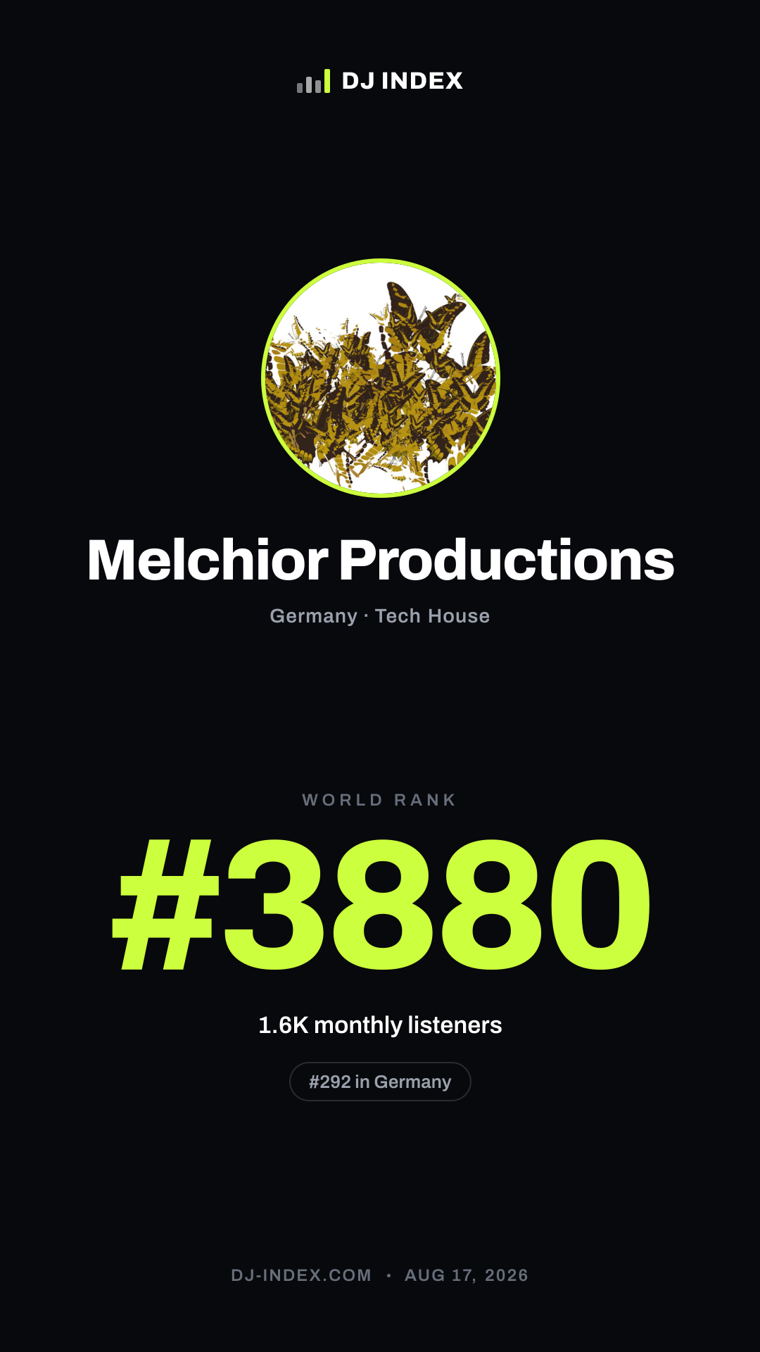Melchior Productions Story card preview