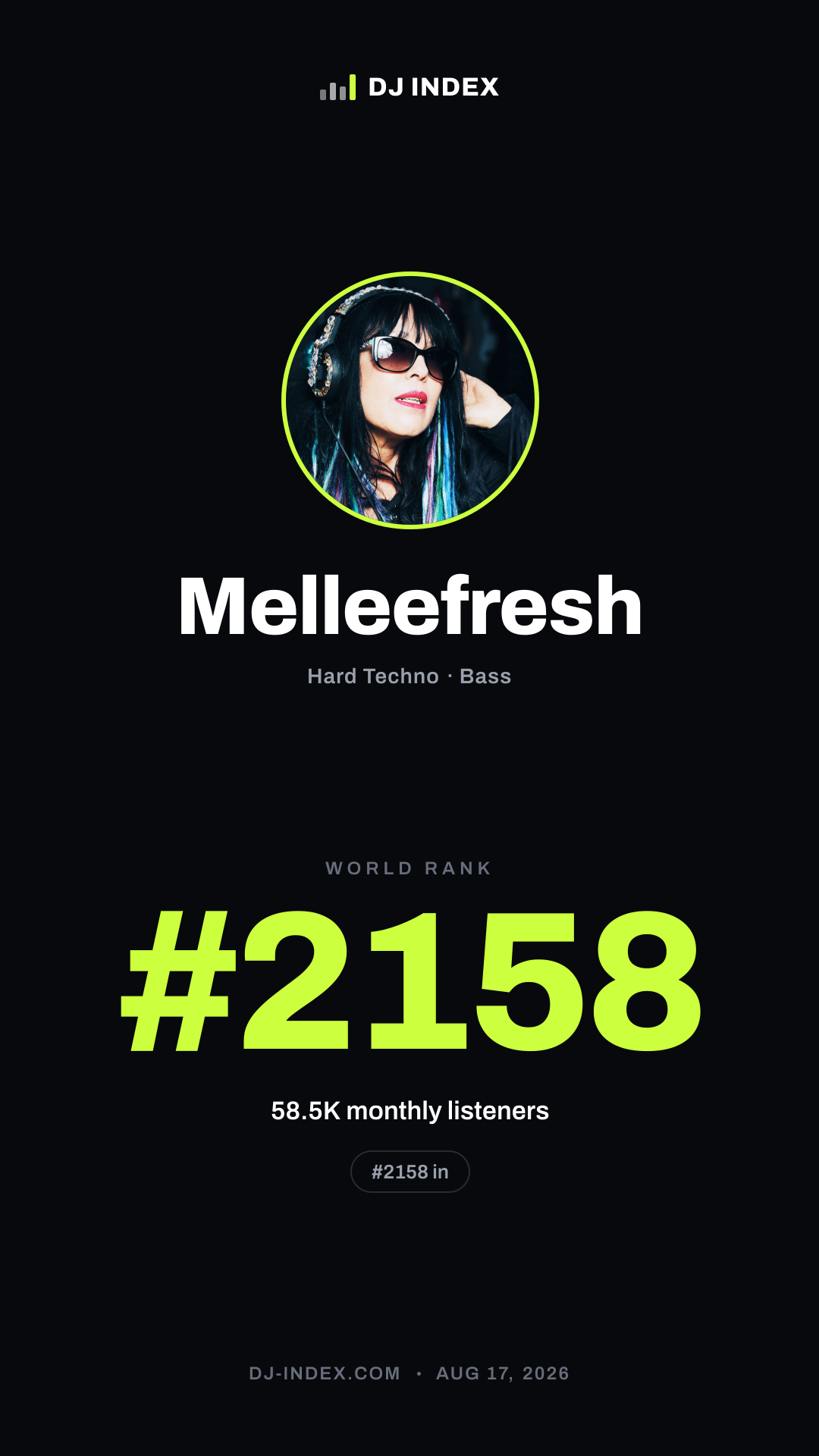 Melleefresh Story card preview