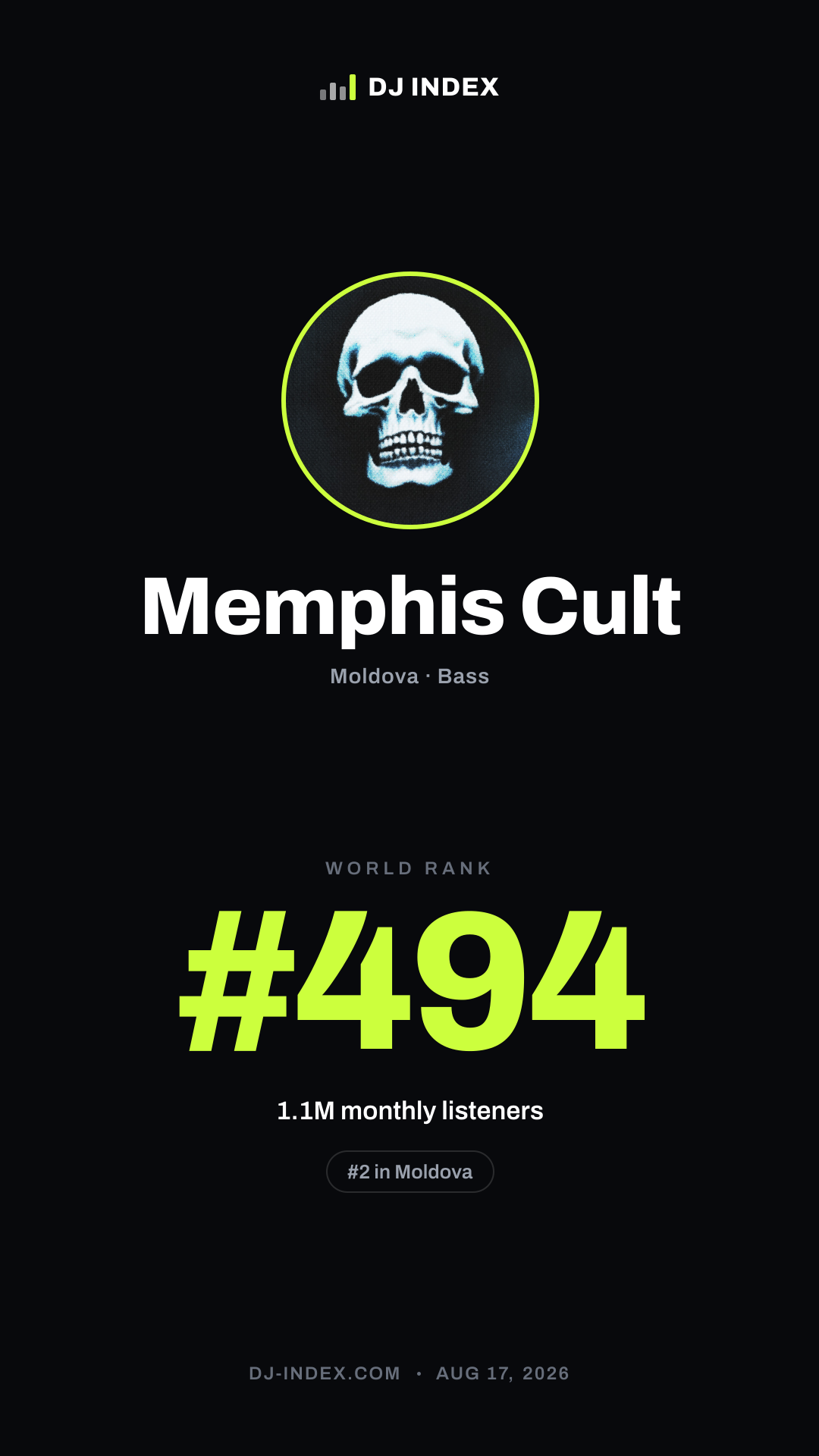 Memphis Cult Story card preview