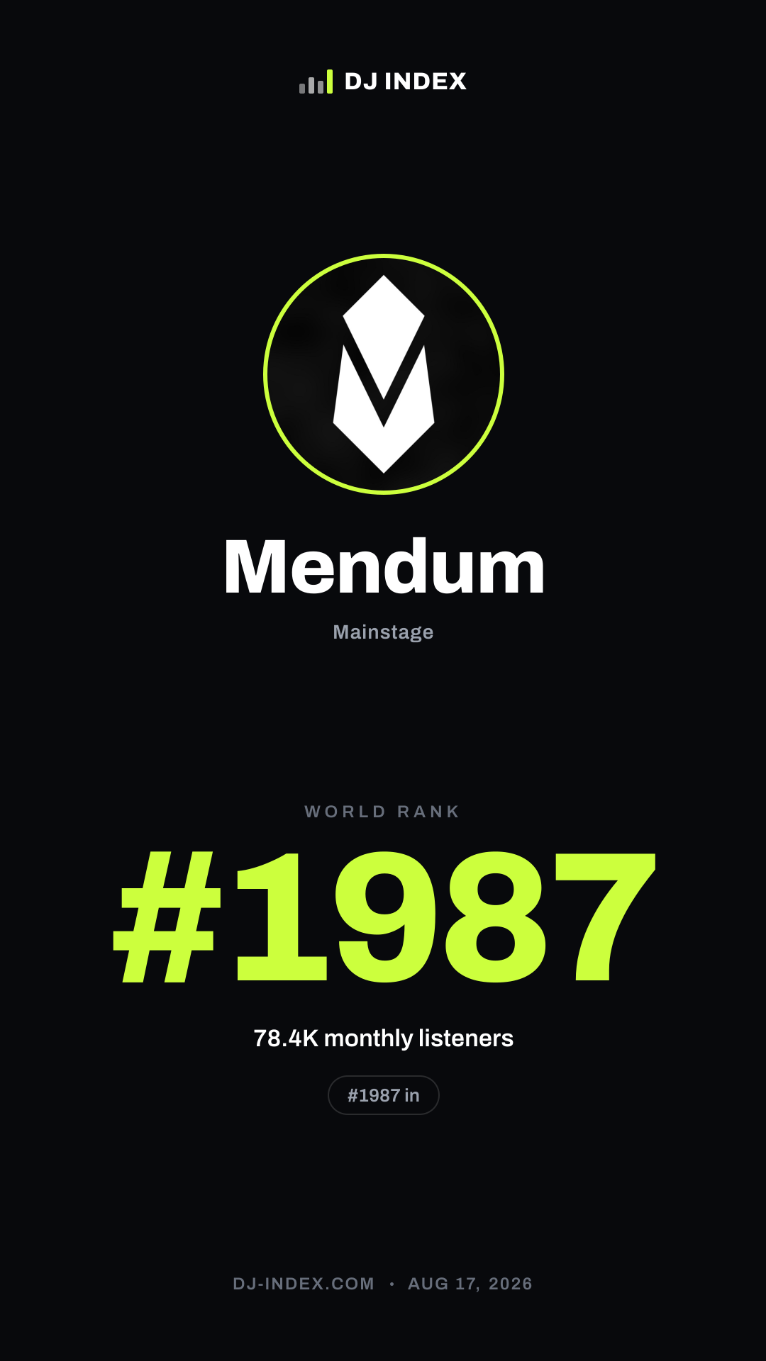 Mendum Story card preview