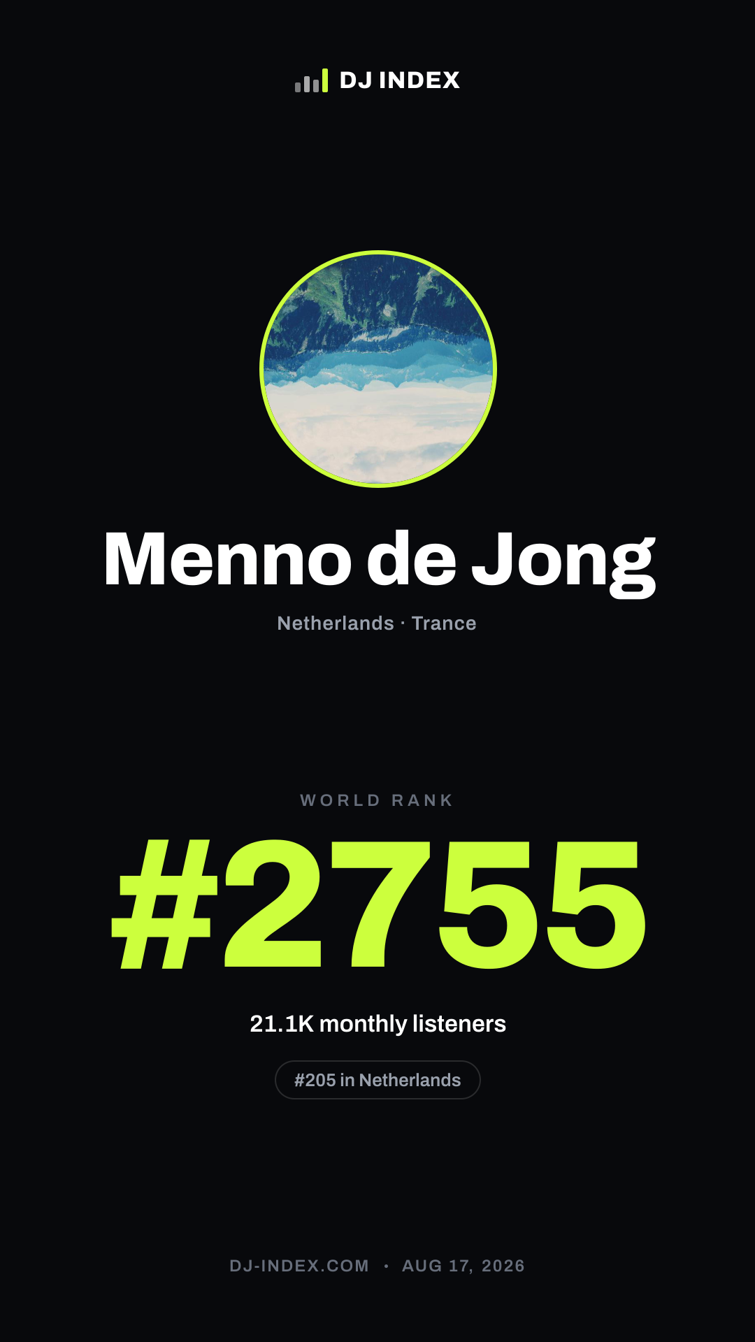Menno de Jong Story card preview
