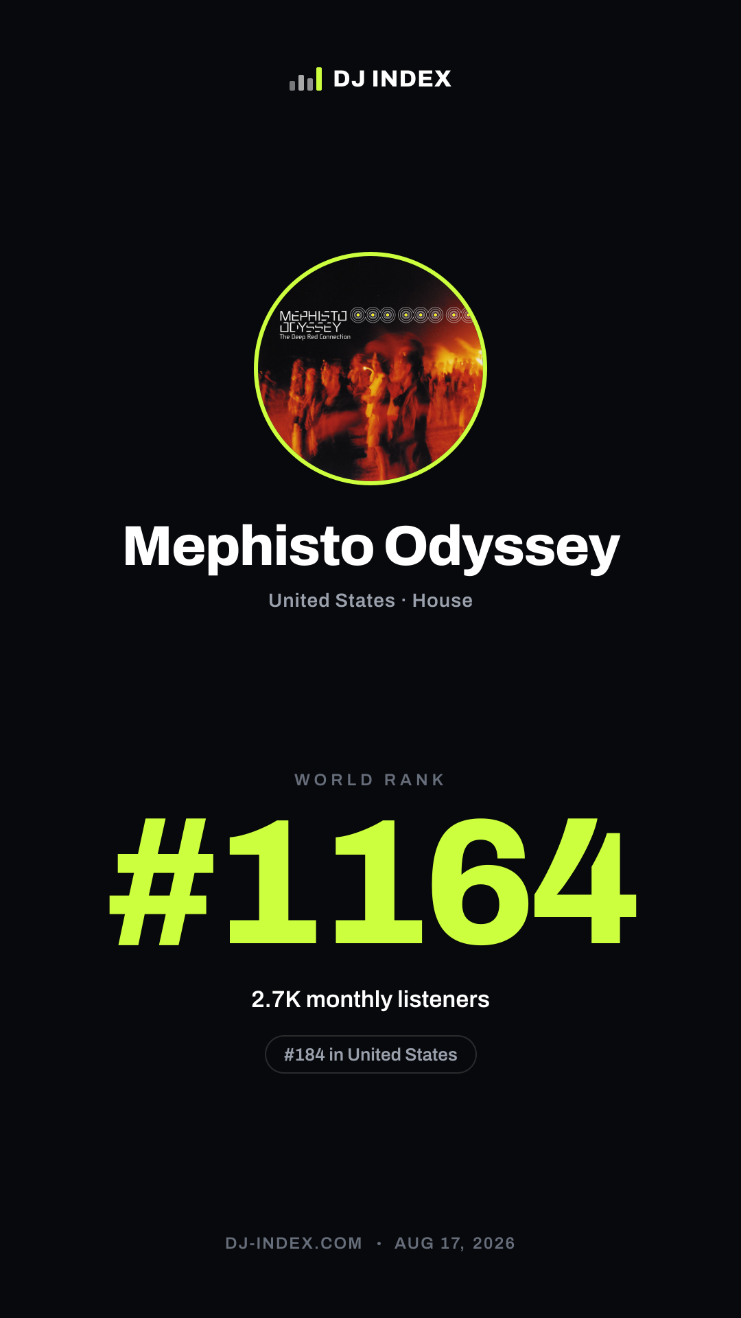 Mephisto Odyssey Story card preview
