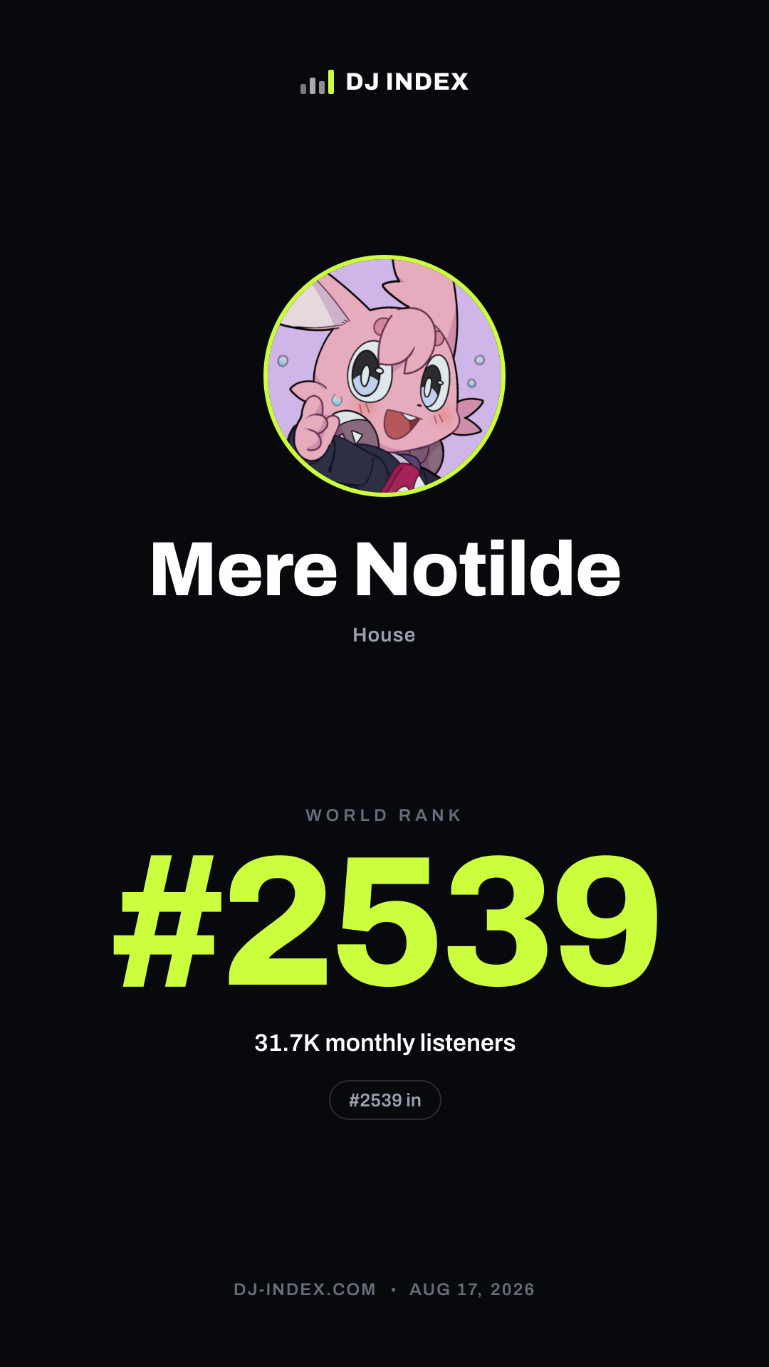 Mere Notilde Story card preview