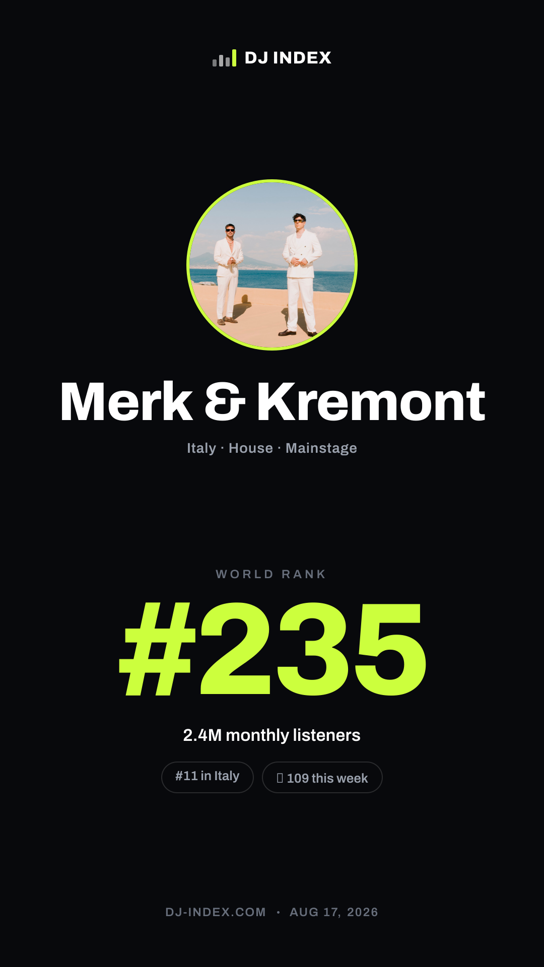 Merk & Kremont Story card preview