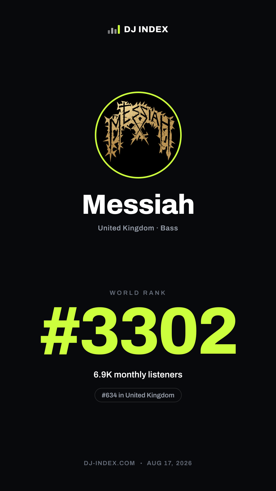 Messiah Story card preview