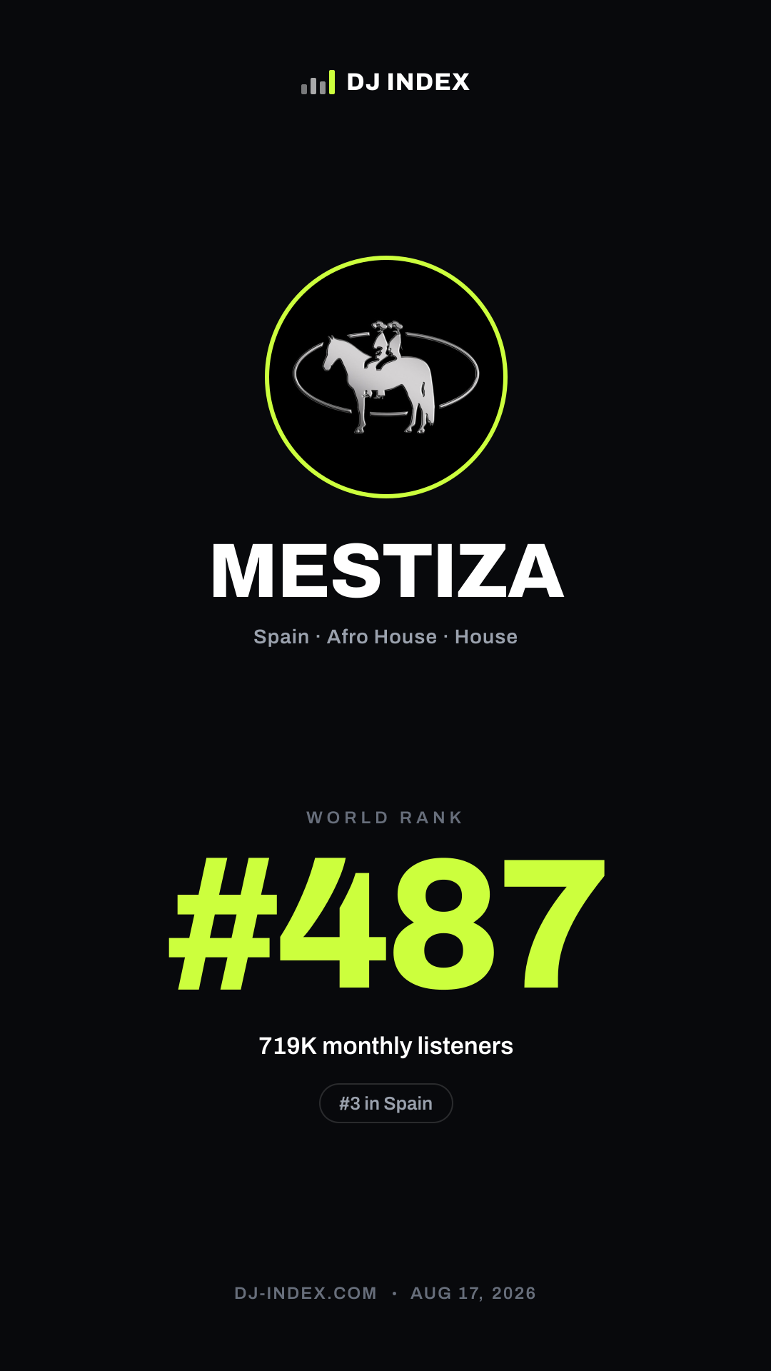 MESTIZA Story card preview