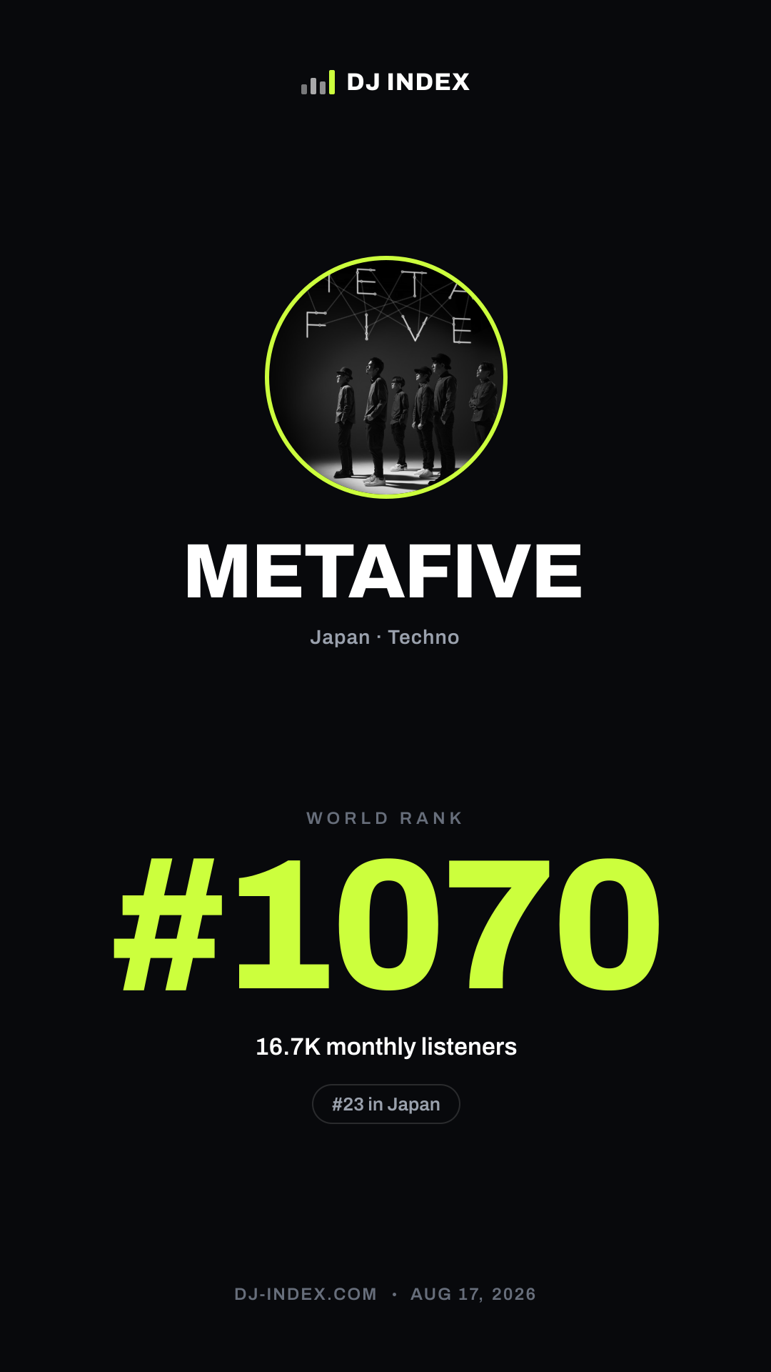 METAFIVE Story card preview