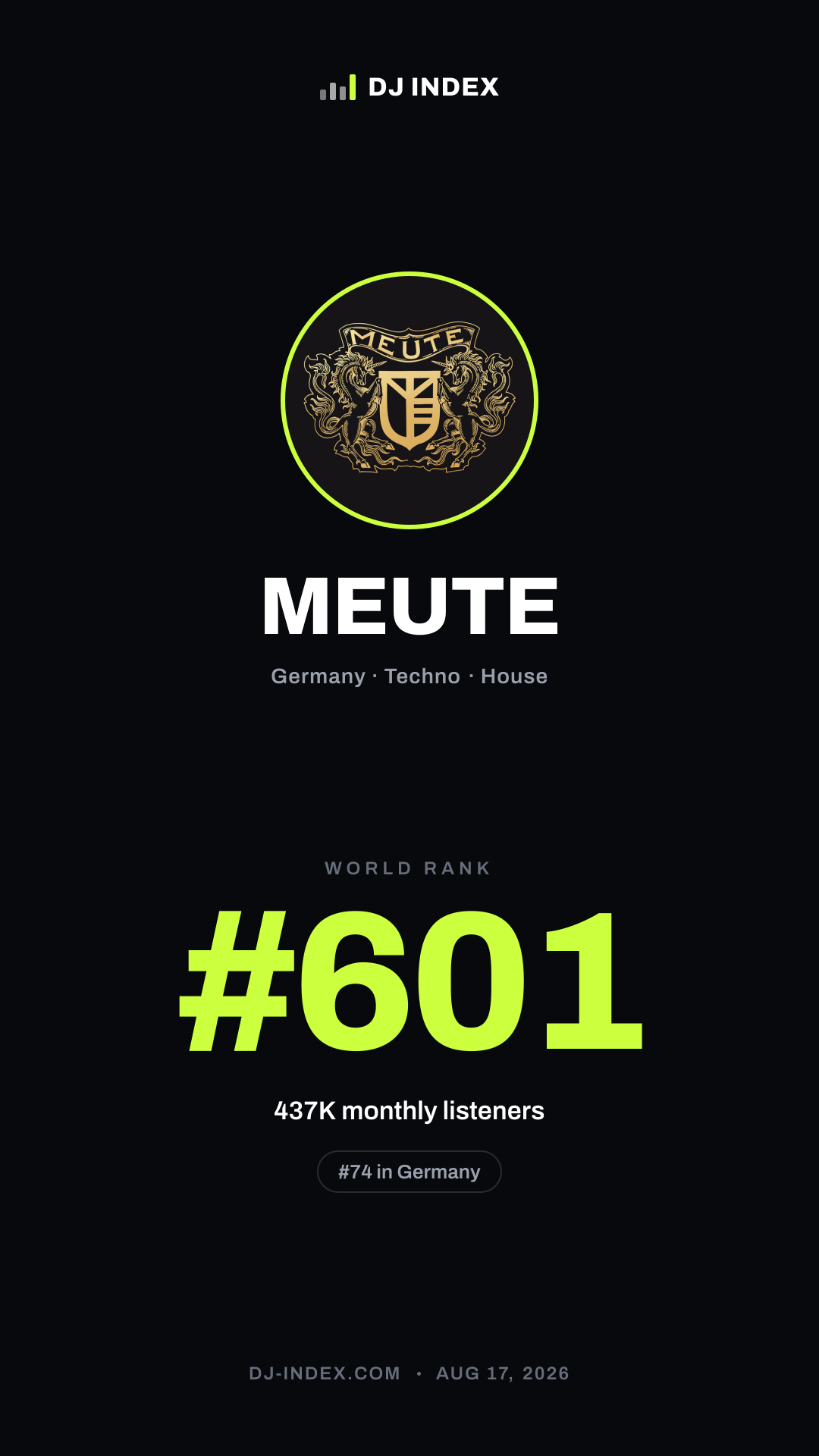 MEUTE Story card preview