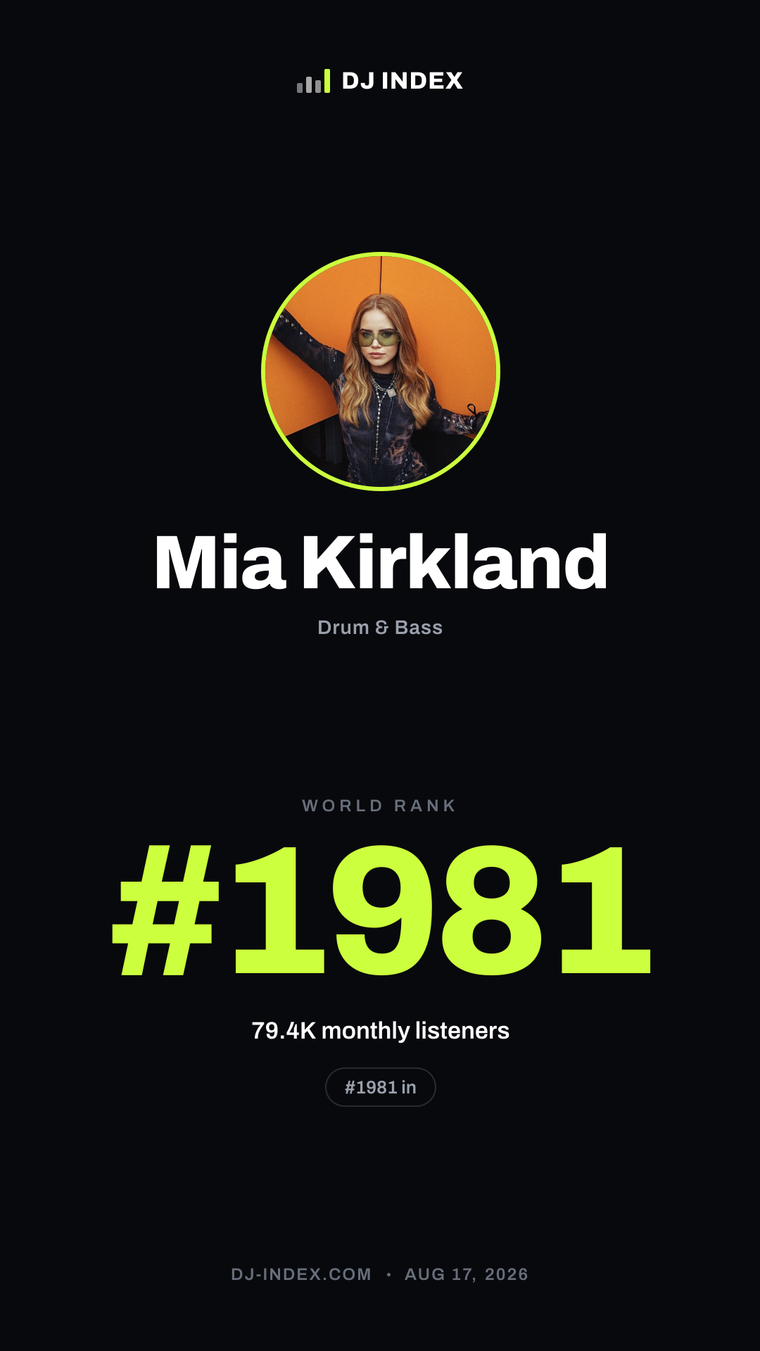 Mia Kirkland Story card preview