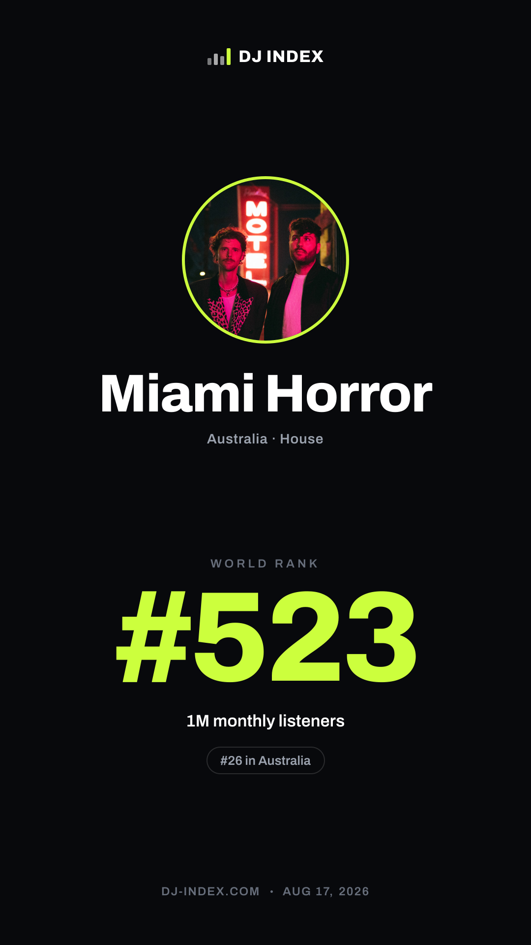 Miami Horror Story card preview