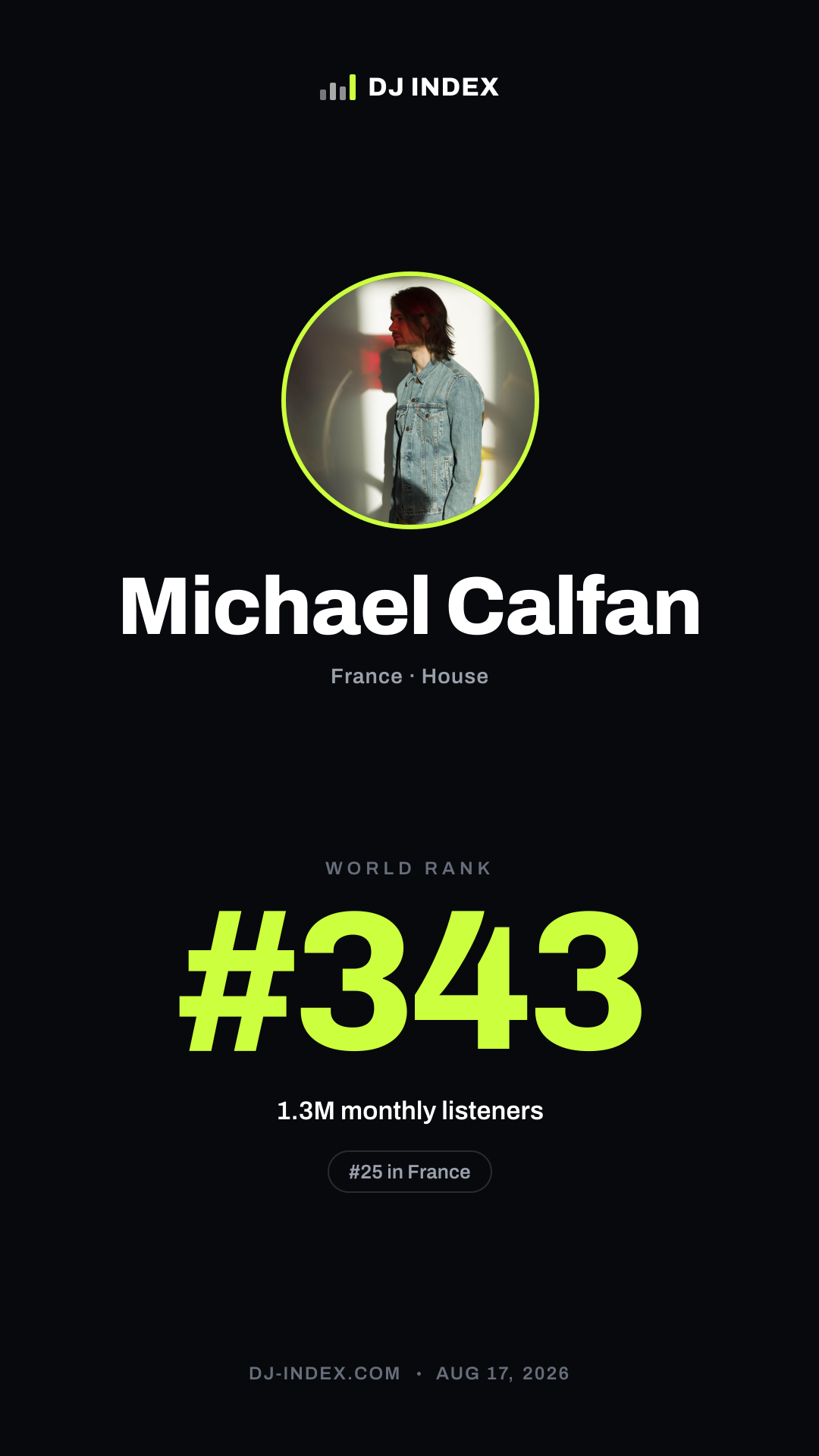 Michael Calfan Story card preview