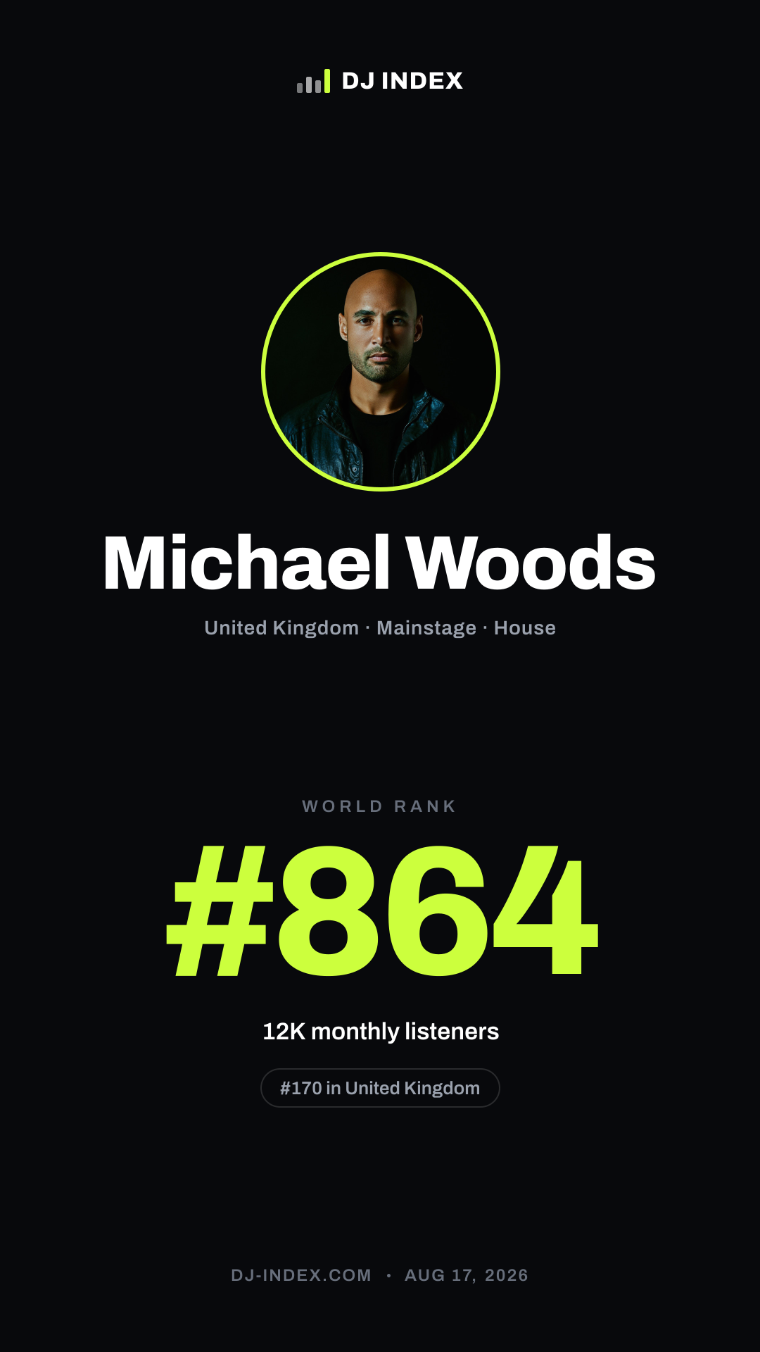 Michael Woods Story card preview