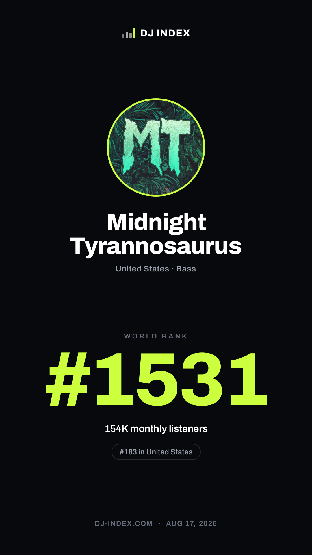 Midnight Tyrannosaurus Story card preview