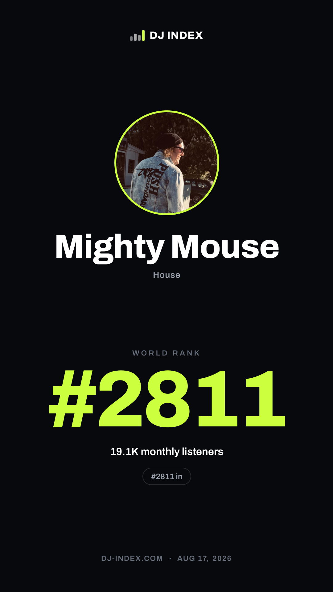 Mighty Mouse Story card preview